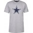 Dallas Cowboys Tshirt - - NFL