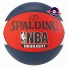 Pallacanestro - Protagonisti NBA